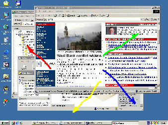 Typical screen image
